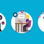 <strong>What is the best way to use social media for marketing purposes?</strong>