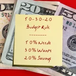 Unplanned Monthly Spending – Control Expenses With Simple Rules