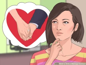 Marriage Contract Issues – Review Written Terms Before Responding